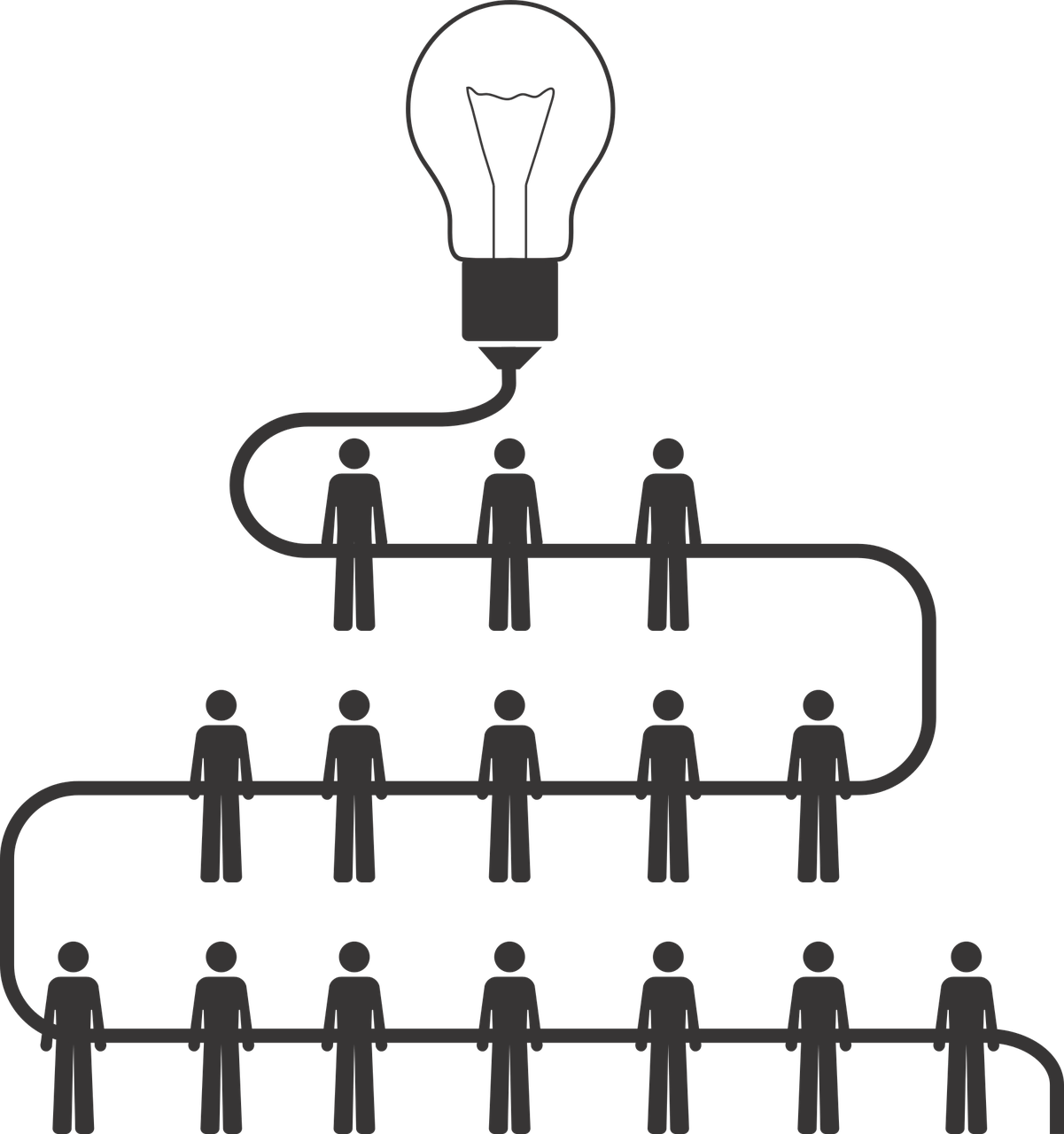 collaborative innovation, science, scientific discovery